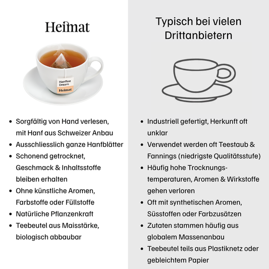 Heimat Hanftee Dream – Hanftee aus Schweizer Hanf, Hanftee Auszeit