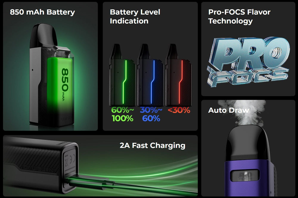 Uwell Caliburn GZ2 Pod Kit – Pod System, Vape