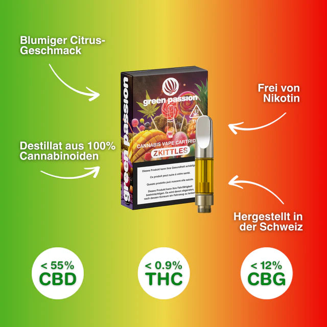 CBD Vape Cartridge Zkittles – 55 % CBD – Greenpassion – CBD Cartridge 55%, CBD Cartridge Schweiz