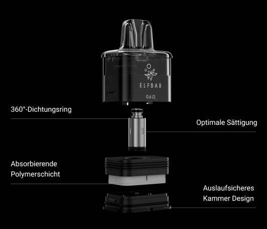 ELFBAR ELFX Mega Ersatzpod mit 10 ml und Dual-Mesh-Coil