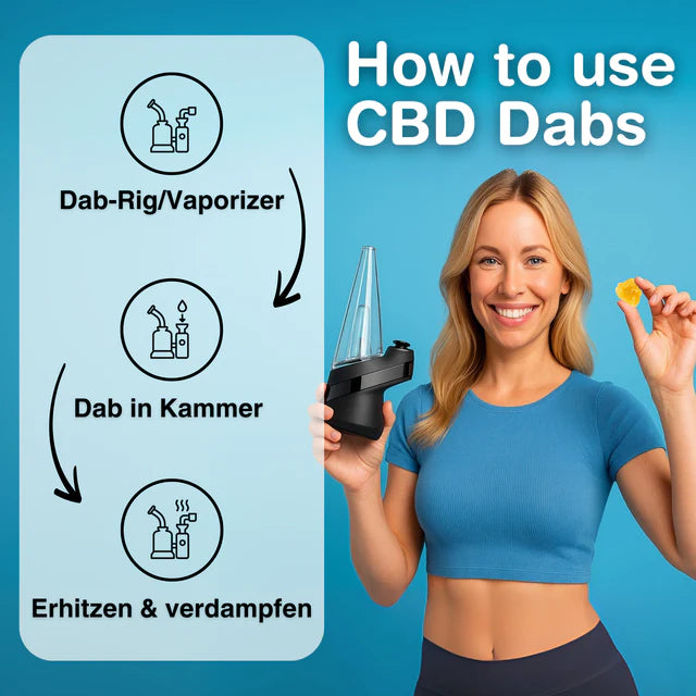 Sugar Wax - 1g CBD Dab – Greenpassion – CBD Dab Dab Rig Online, CBD Dab Dab Rig Schweiz