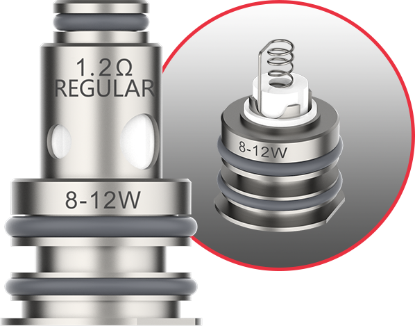 Vaporesso GTX Coils