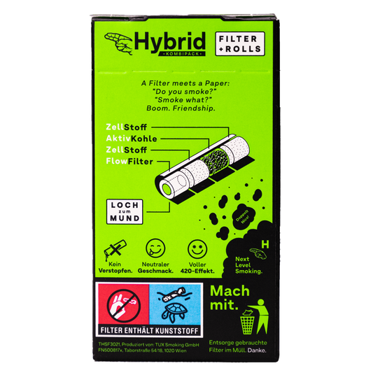 Hybrid Kombipack - Filter &amp; Rolls – 4m Rolls, 6.4mm Filter