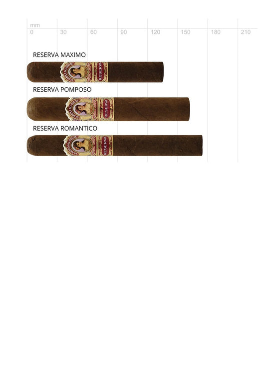 La Aroma del Caribe Reserva Detailansicht