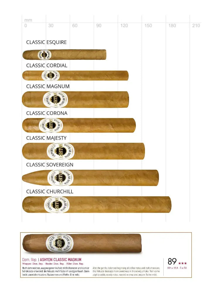 Ashton Classic Sovereign Torpedo – Figurado 55 x 171 mm aus der Dominikanischen Republik