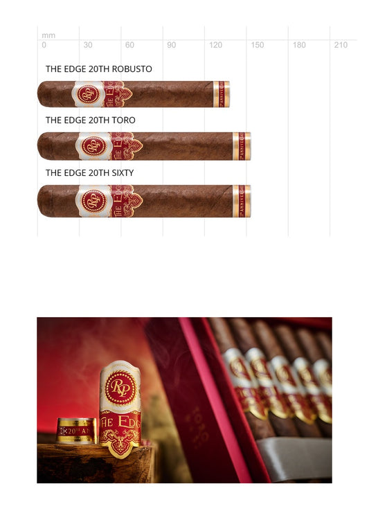 Rocky Patel The Edge 20th Robusto – Zigarre aus Honduras