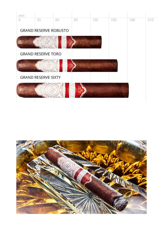 Rocky Patel Grand Reserve Robusto – Zigarre aus Honduras