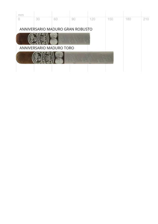 Aganorsa Leaf Anniversario Maduro Gran Robusto – dunkles Maduro-Deckblatt aus Nicaragua