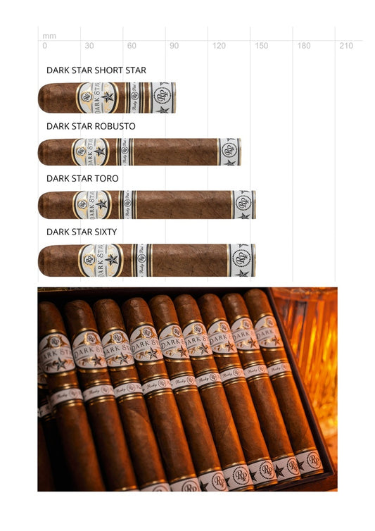 Rocky Patel Dark Star 20er Kiste