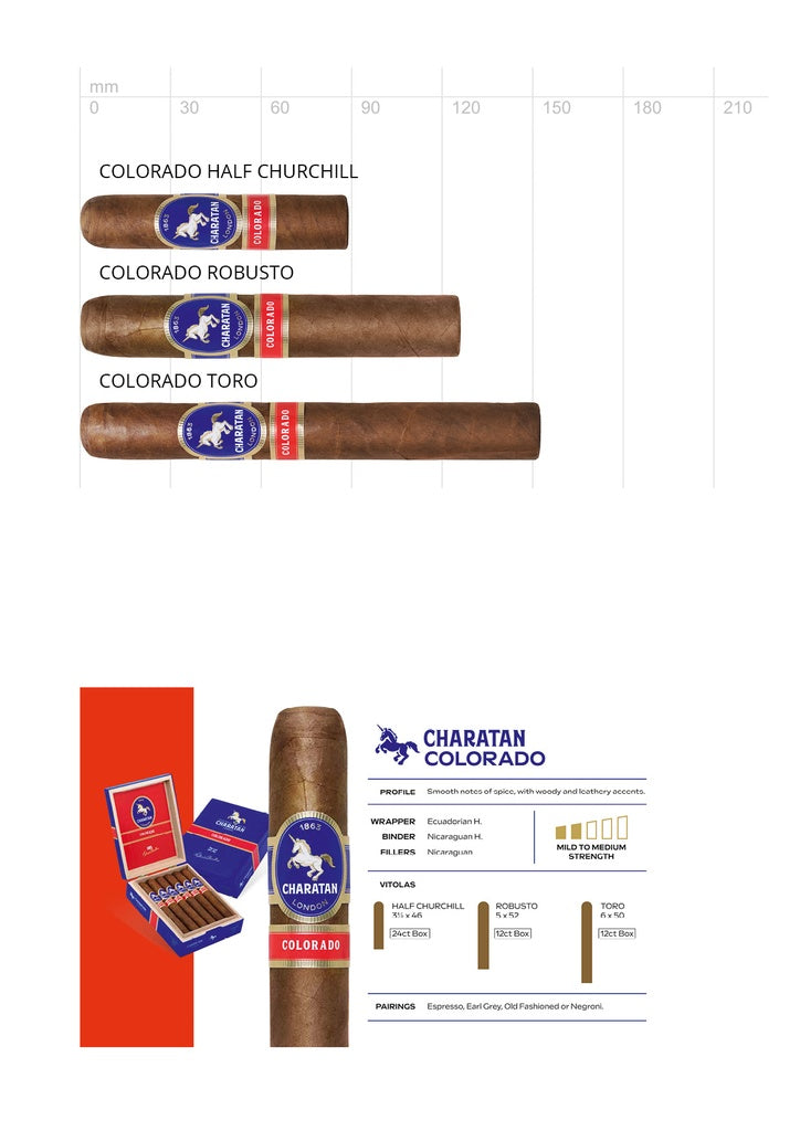 Charatan Colorado Robusto – Formatübersicht der Charatan Colorado Linie