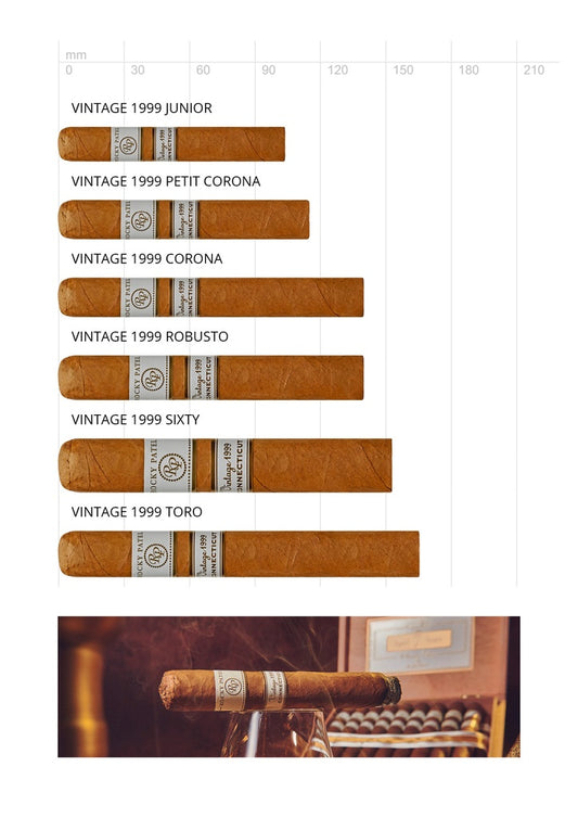 Rocky Patel Vintage 1999 Petit Corona – Zigarre aus Honduras