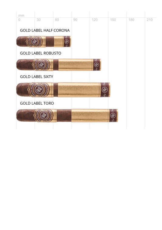 Rocky Patel Gold Label Sixty – dickringige Zigarre aus Nicaragua