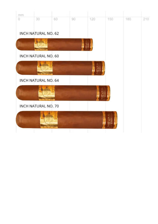 E.P. Carrillo INCH Natural No. 70 – Formatübersicht der INCH Natural Linie