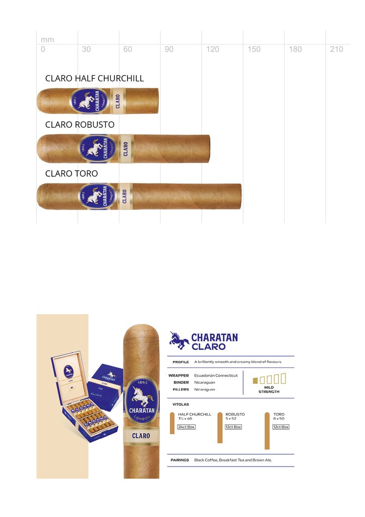 Charatan Claro Half Churchill – Formatübersicht der Charatan Claro Linie
