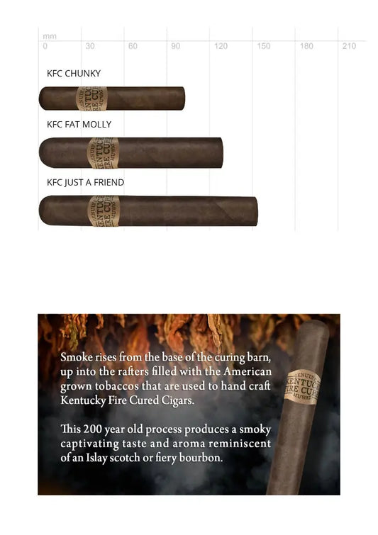 MUWAT Kentucky Fire Cured 10er Bundle