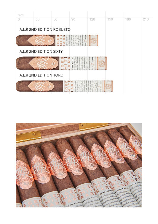 Rocky Patel A.L.R 2nd Edition Sixty – dickringige Zigarre aus Nicaragua