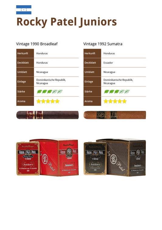 Rocky Patel Vintage 1990 Junior – kleine Perla aus Honduras