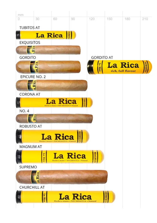La Rica Verpackung