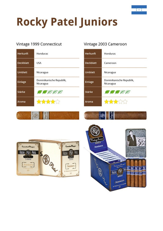 Rocky Patel Vintage 1999 Junior – kleine Perla aus Honduras