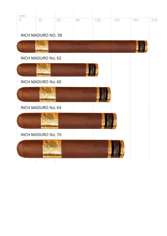 E.P. Carrillo INCH Maduro No. 60 – Formatübersicht der INCH Maduro Linie