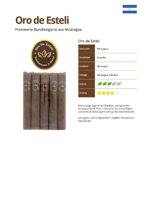 Oro de Esteli Gordo – Zigarre aus Nicaragua