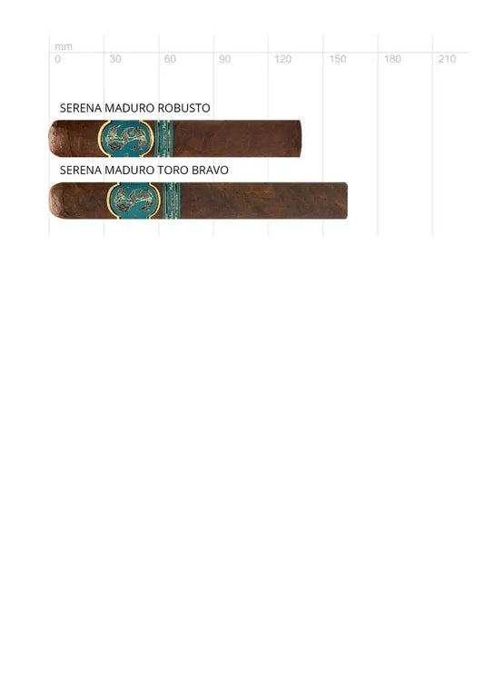Matilde Serena Maduro Detailansicht