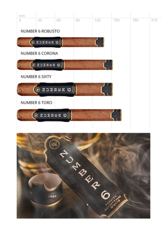 Rocky Patel Number 6 Sixty – dickringige Zigarre aus Honduras