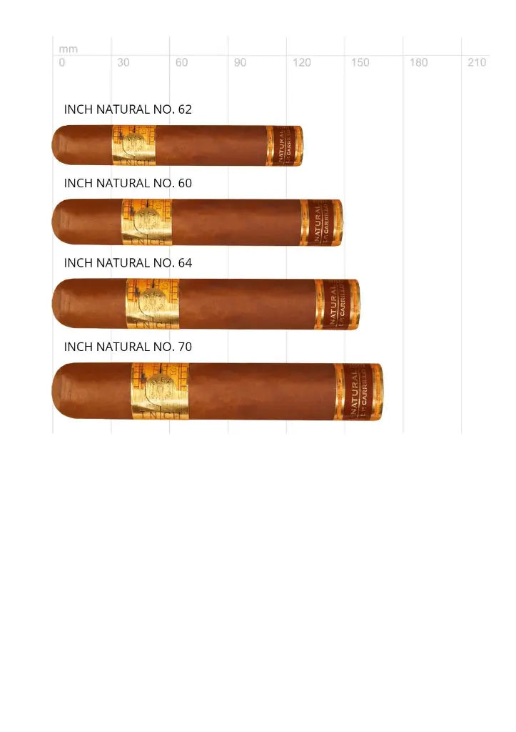 E.P. Carrillo INCH Natural No. 62 – Formatübersicht der INCH Natural Linie