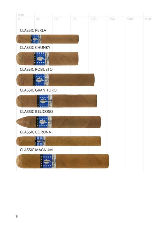 Gilbert de Montsalvat Classic Magnum – grösstes Format 60 x 152 mm