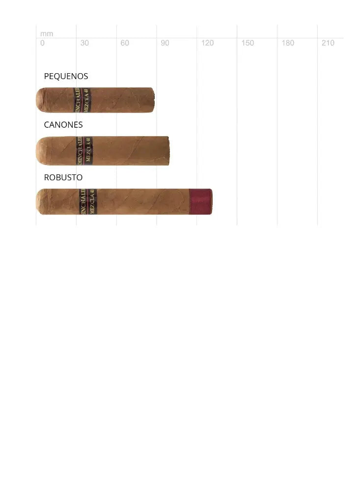 Chinchalero Mezcla 40 Robusto – 50 x 127 mm, Kiste mit 20 Zigarren