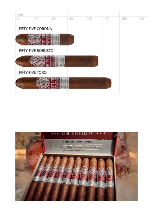 Rocky Patel Fifty-Five Toro – Zigarre aus Nicaragua