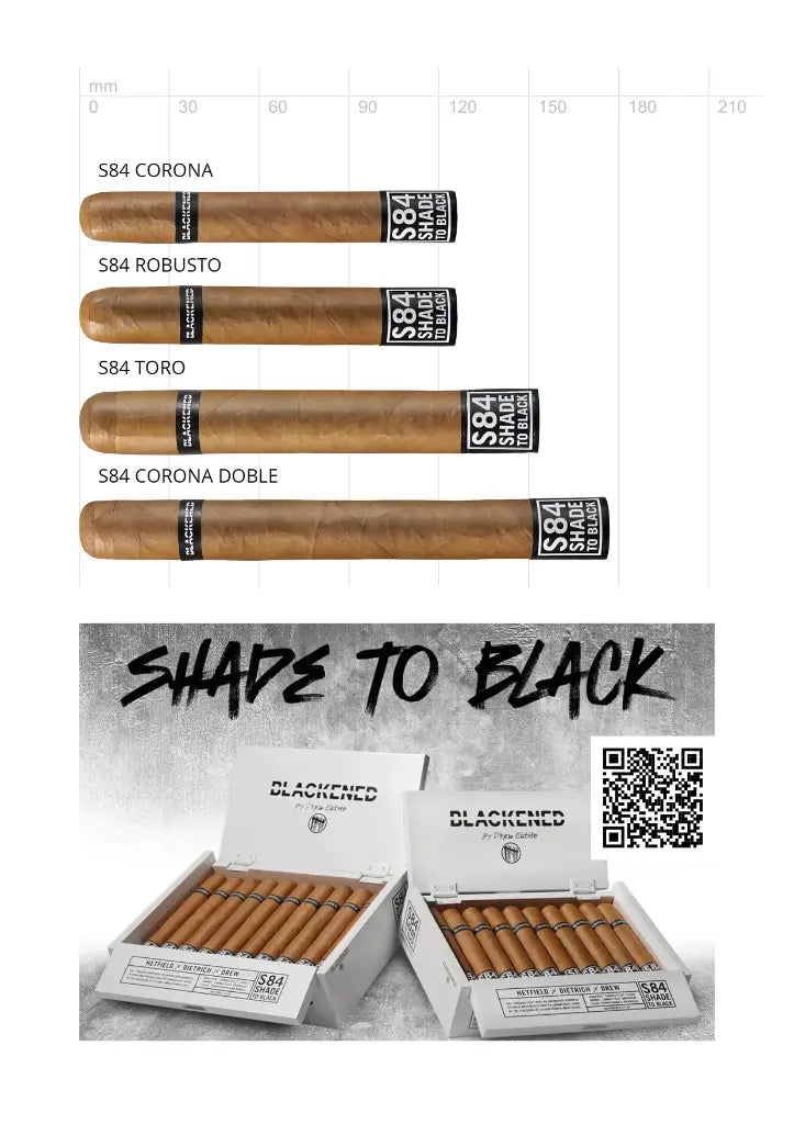 Blackened S84 Corona – Zigarren der Linie mit Verpackung