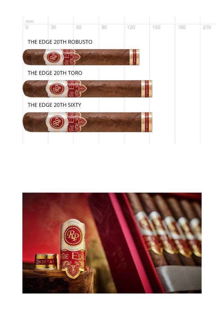 Rocky Patel The Edge 20th Toro – Zigarre aus Honduras