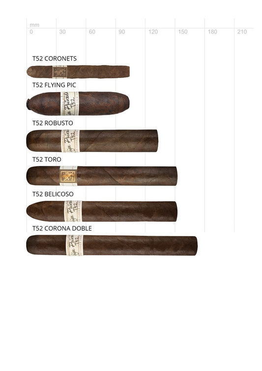Liga Privada T52 Robusto – Zigarre aus Nicaragua