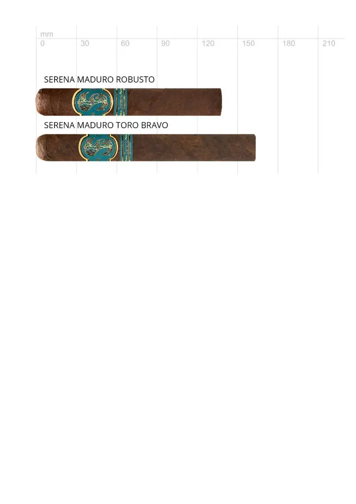 Matilde Serena Maduro Detailansicht