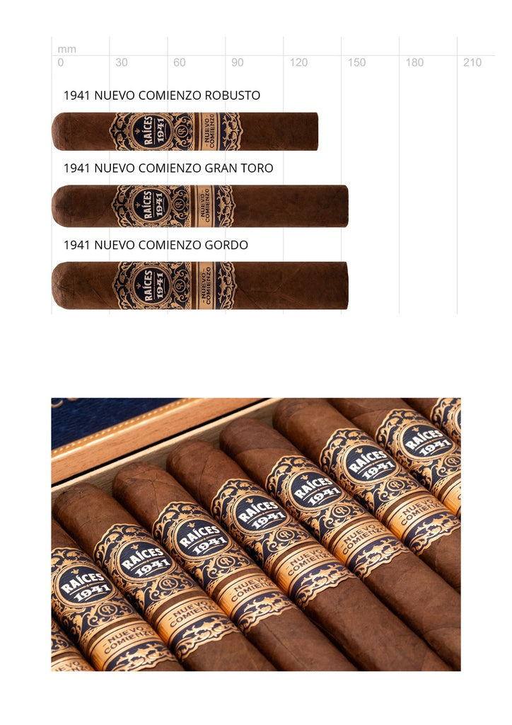 Raices 1941 Nuevo Comienzo Gran Toro – Zigarre aus Honduras