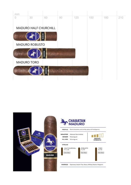 Charatan Maduro Toro – Formatübersicht der Charatan Maduro Linie