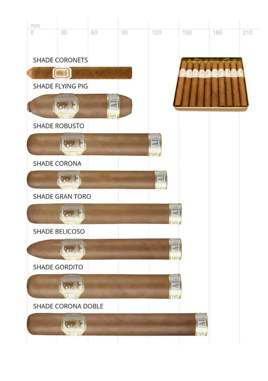 Undercrown Shade 12er Kiste