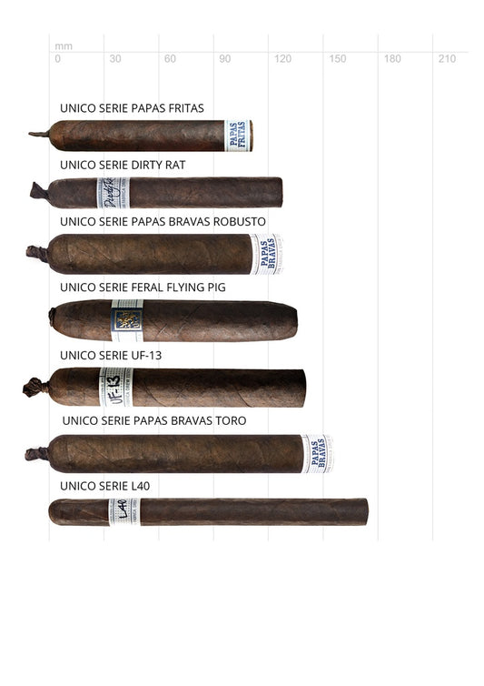 Liga Privada Unico UF-13 – Zigarre aus Nicaragua