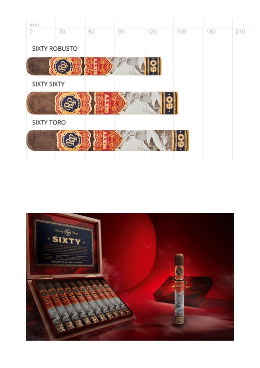 Rocky Patel Sixty Toro – Zigarre aus Nicaragua