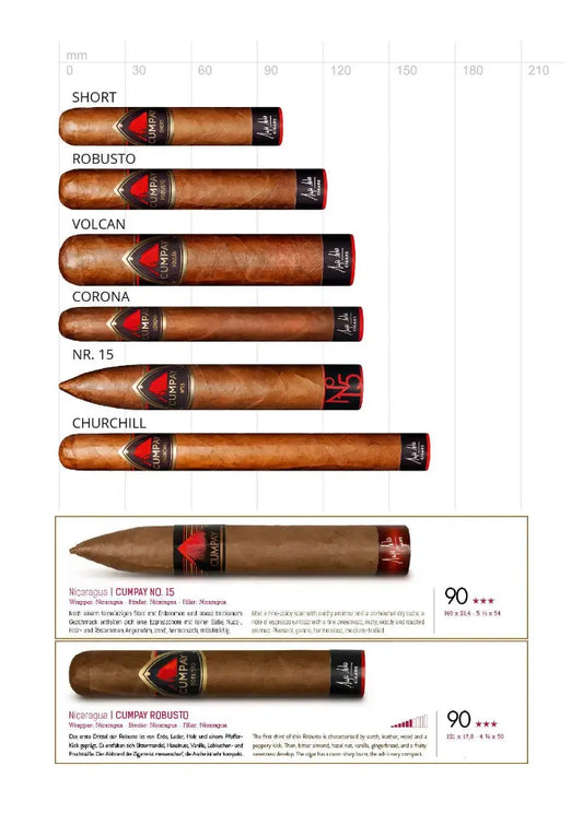 Cumpay No. 15 – Formatübersicht der Cumpay Linie