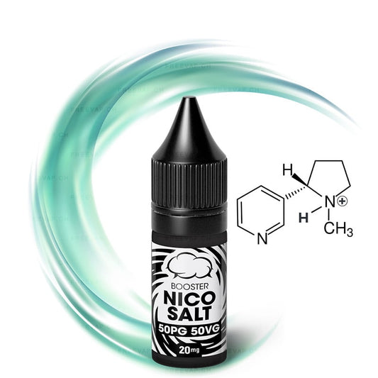 Nikotinsalz-Shot NicoSalt 20 mg/ml mit 50 PG / 50 VG von Eliquid France im 10-ml-Fläschchen
