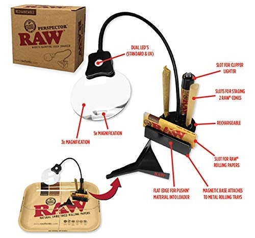 RAW Perspector